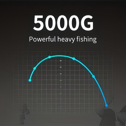 Portable Pen‑Style Mini Fishing Rod – Super Compact Travel Rod